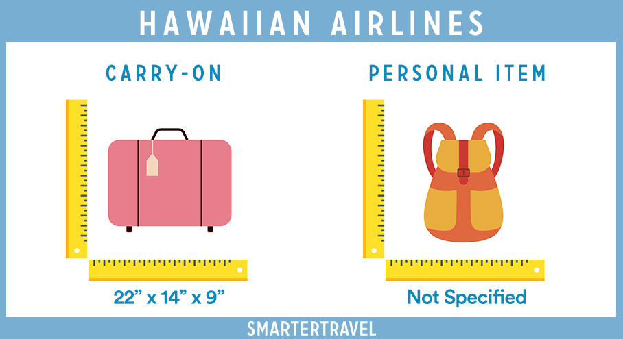 Graphic showing rulers measuring two piece of luggage side by side, listing the personal item and carry-on maximum dimensions for Hawaiian Airlines